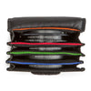 Think Tank Filter Nest Mini