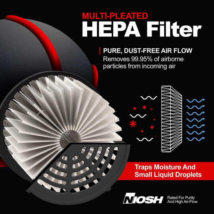 Soplador Hepa Orbit de Photographic Solutions