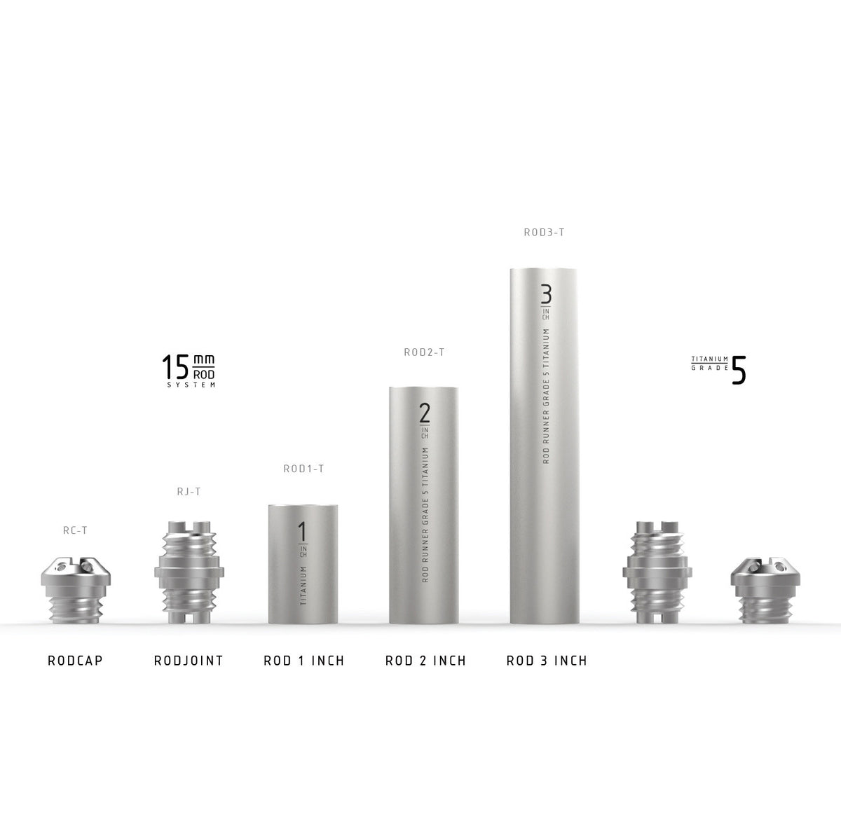 Kit de varilla guía LockCircle de titanio de 15 mm